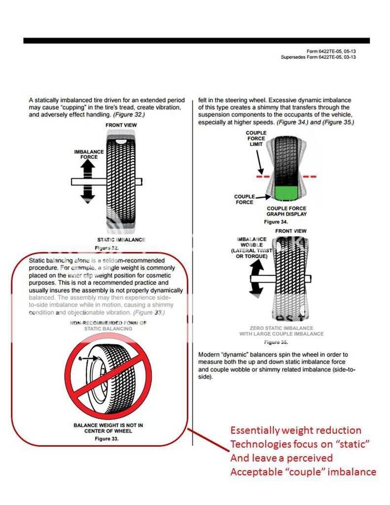 Steering wheel shimmy anybody? Jeep Garage Jeep Forum